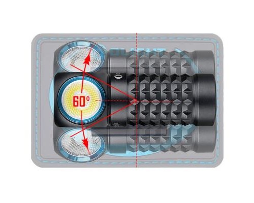 Ліхтар Olight Perun Mini KIT Black (Perun Mini KIT)