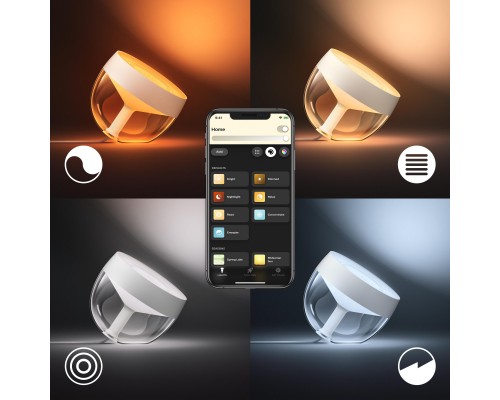 Настільна лампа Philips Hue Iris, Color, BT, DIM, біла (929002376101)