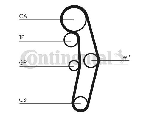 Ремінь ГРМ CONTITECH CT1028