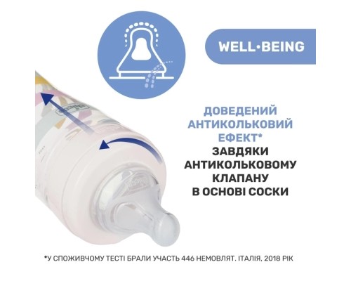 Пляшечка для годування Chicco Well-Being Colors з силіконовою соскою 0м+ 150 мл (28711.31)