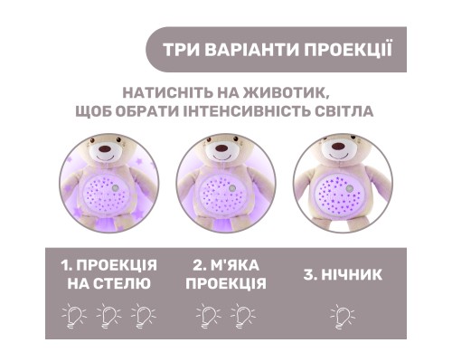 Нічник Chicco Ведмежа (08015.30)