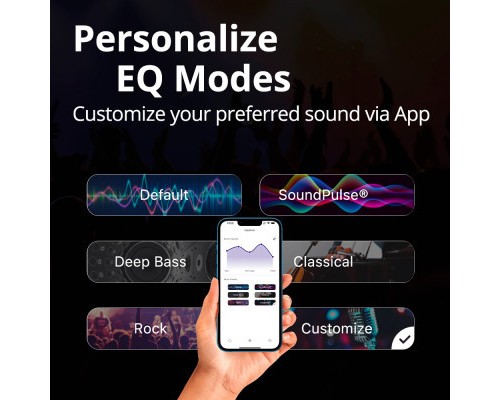 Акустична система Tronsmart T7 Turquoise (1030840) 