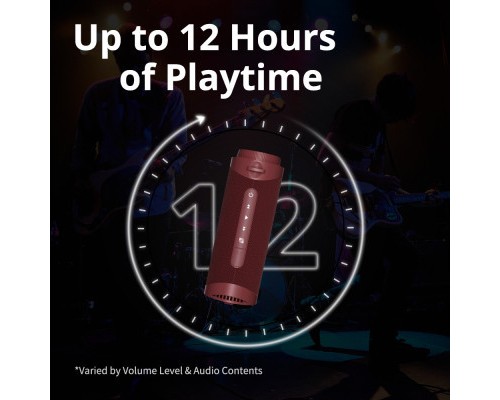 Акустична система Tronsmart T7 Turquoise (1030840) 