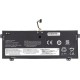 Акумулятор до ноутбука LENOVO Yoga 720-13IKB (L16C4PB1) 7.7V 7100mAh PowerPlant (NB482160) 