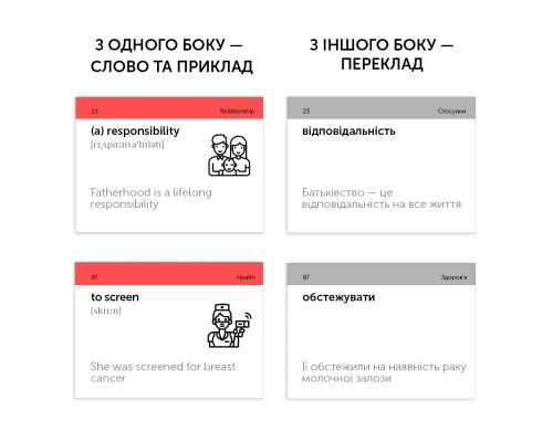 Навчальний набір English Student Картки для вивчення англійської мови IELTS рівень 5.0-7.0 (укр.) (591225986)