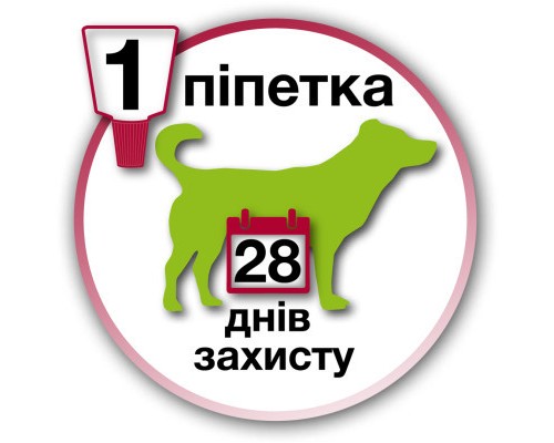 Краплі для тварин Bayer Адвантікс від заражень екто паразитами для собак 10-25 кг 4/2.5 мл (4007221047247)