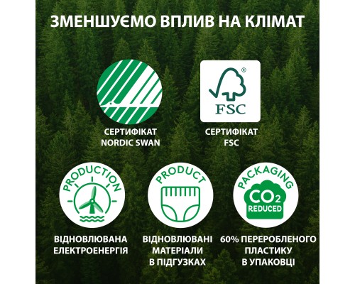 Підгузки Libero Comfort Розмір 6 (13-20 кг) 68 шт (7322541757025)
