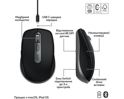 Мишка Logitech MX Anywhere 3S для MAC Wireless Space Grey (910-006947)