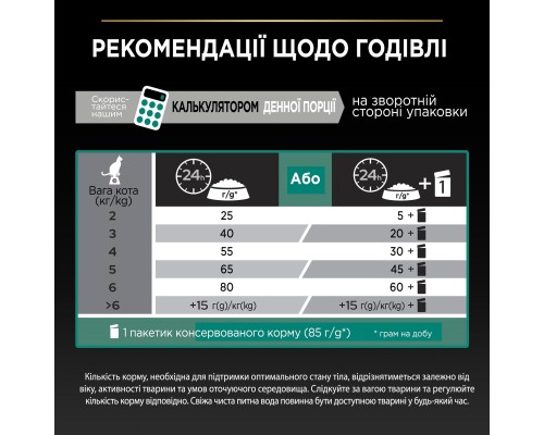 Сухий корм для кішок Purina Pro Plan Sterilised Adult 1+ Renal Plus Для дорослих стерилізованих З лососем 14 кг (7613287887597) Сухий корм для кішок Purina Pro Plan Sterilised Adult 1+ Renal Plus Для дорослих стерилізованих З лососем 14 кг (7613287887597)