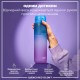 Пляшка для води ION8 OneTouch Times To Drink 1000 мл BPA Free, Blue & Pink (I8RF1000PBPMOT)