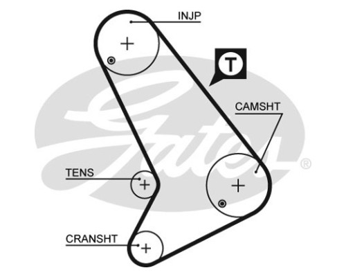Ремінь ГРМ Gates 5064
