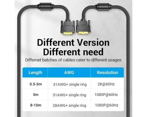 Кабель мультимедійний DVI to DVI 24+1pin 5.0m 2K 60Hz ferrite Vention (EAEBJ)
