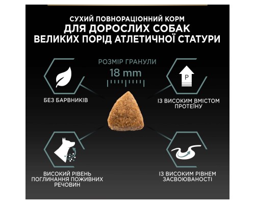 Сухий корм для собак Purina Pro Plan Large Athletic Adult 2+ Sensitive Digestion Для великих порід атлетичної статури З ягням 14 кг (7613035415591)