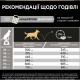 Сухий корм для собак Purina Pro Plan Large Athletic Adult 2+ Sensitive Digestion Для великих порід атлетичної статури З ягням 14 кг (7613035415591)