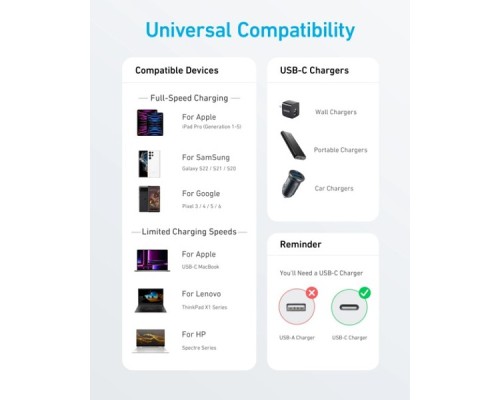Дата кабель USB-C to USB-C 1.8m nylon 322 black Anker (A81F6G11)