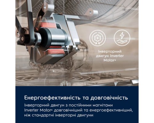 Пральна машина Electrolux EWS6306DXU