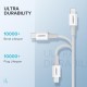 Дата кабель USB-C to Lightning 1.0m 3A US171 white UGREEN (10493)