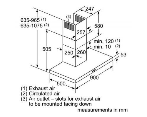 Витяжка кухонна Bosch DWB96DM50