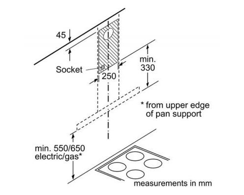Витяжка кухонна Bosch DWB96DM50