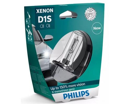 Автолампа Philips ксенонова (85415 XV2 S1)