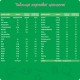 Дитяча суміш Nestogen 2 з лактобактеріями L. Reuteri з 6 міс. 600 г (7613287107862)