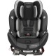 Автокрісло Evenflo EveryStage DLX - Crestland (032884197538)