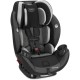 Автокрісло Evenflo EveryStage DLX - Crestland (032884197538)