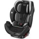 Автокрісло Evenflo EveryStage DLX - Crestland (032884197538)