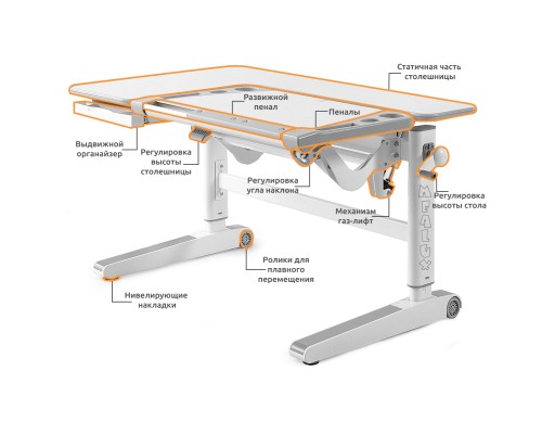 Парта Mealux Kingwood TG/PN (BD-820 TG/PN)