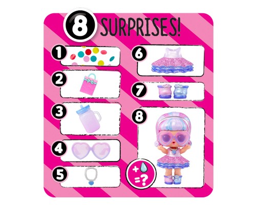 Лялька L.O.L. Surprise! серії Confetti Pop – День народження (589969)