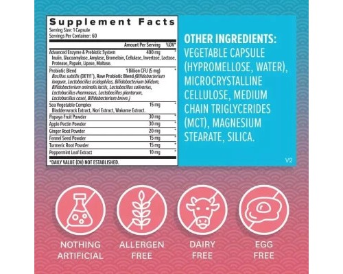 Пробіотики Zenwise Пробіотики для жінок, 1 млрд КУО, Women's Probiotics, 60 капсул (ZNW72031)