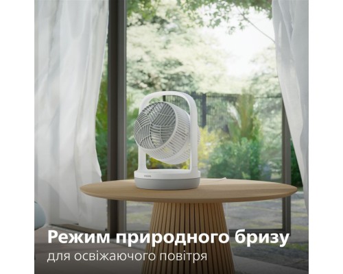 Вентилятор Philips CX2050/00