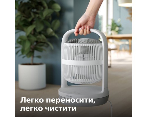 Вентилятор Philips CX2050/00