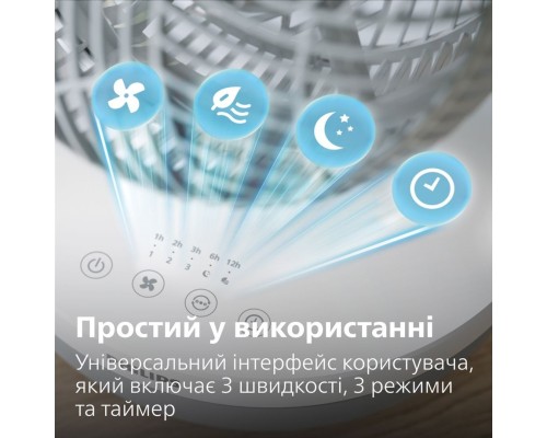Вентилятор Philips CX2050/00