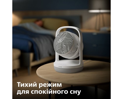Вентилятор Philips CX2050/00