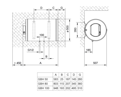 Бойлер TIKI GBH 80 ComfortH80V9 (700179)