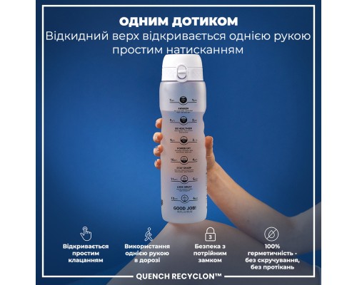Пляшка для води ION8 OneTouch Times To Drink 1000 мл BPA Free, Ice (I8RF1000PIMOT2)