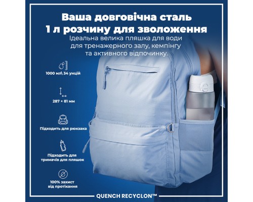 Пляшка для води ION8 OneTouch Times To Drink 1000 мл BPA Free, Ice (I8RF1000PIMOT2)