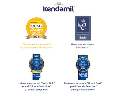 Дитяча каша Kendamil Молочна з бананом з 4-6 місяців 150 г (92000006)