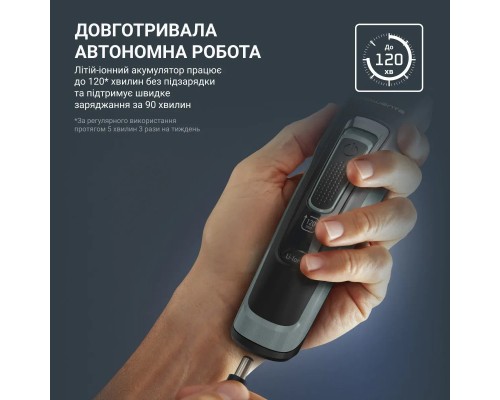 Машинка для стрижки Rowenta TN5224E0