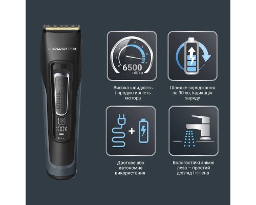 Машинка для стрижки Rowenta TN5224E0