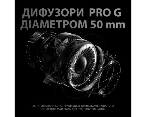 Навушники Logitech G PRO X Gaming Headset + Stand USB Black (991-000358)
