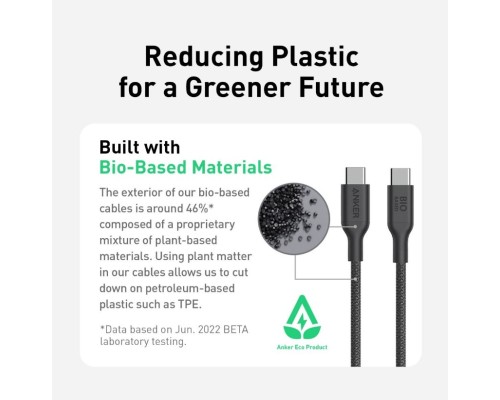 Дата кабель USB-C to USB-C 0.9m 140W bio-nylon 544 black Anker (A80F5H11)