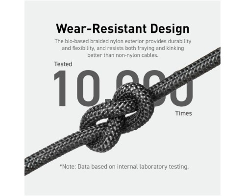 Дата кабель USB-C to USB-C 0.9m 140W bio-nylon 544 black Anker (A80F5H11)