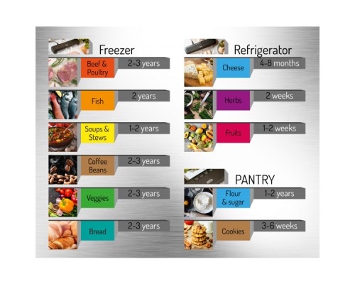 Вакууматор Mesko MS 4492