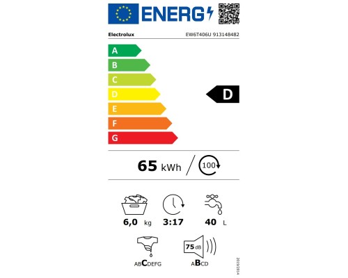 Пральна машина Electrolux EW6T406U
