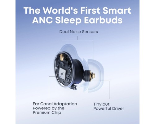 Навушники Anker для сну SoundСore Sleep A30 White (D1301G21)