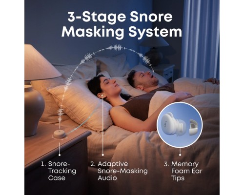 Навушники Anker для сну SoundСore Sleep A30 White (D1301G21)