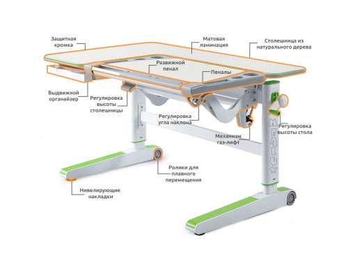 Парта Mealux Kingwood TG/Z (BD-820 TG/Z)