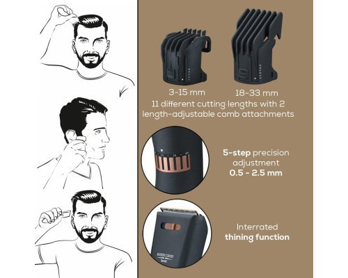 Машинка для стрижки Beurer HR_5000